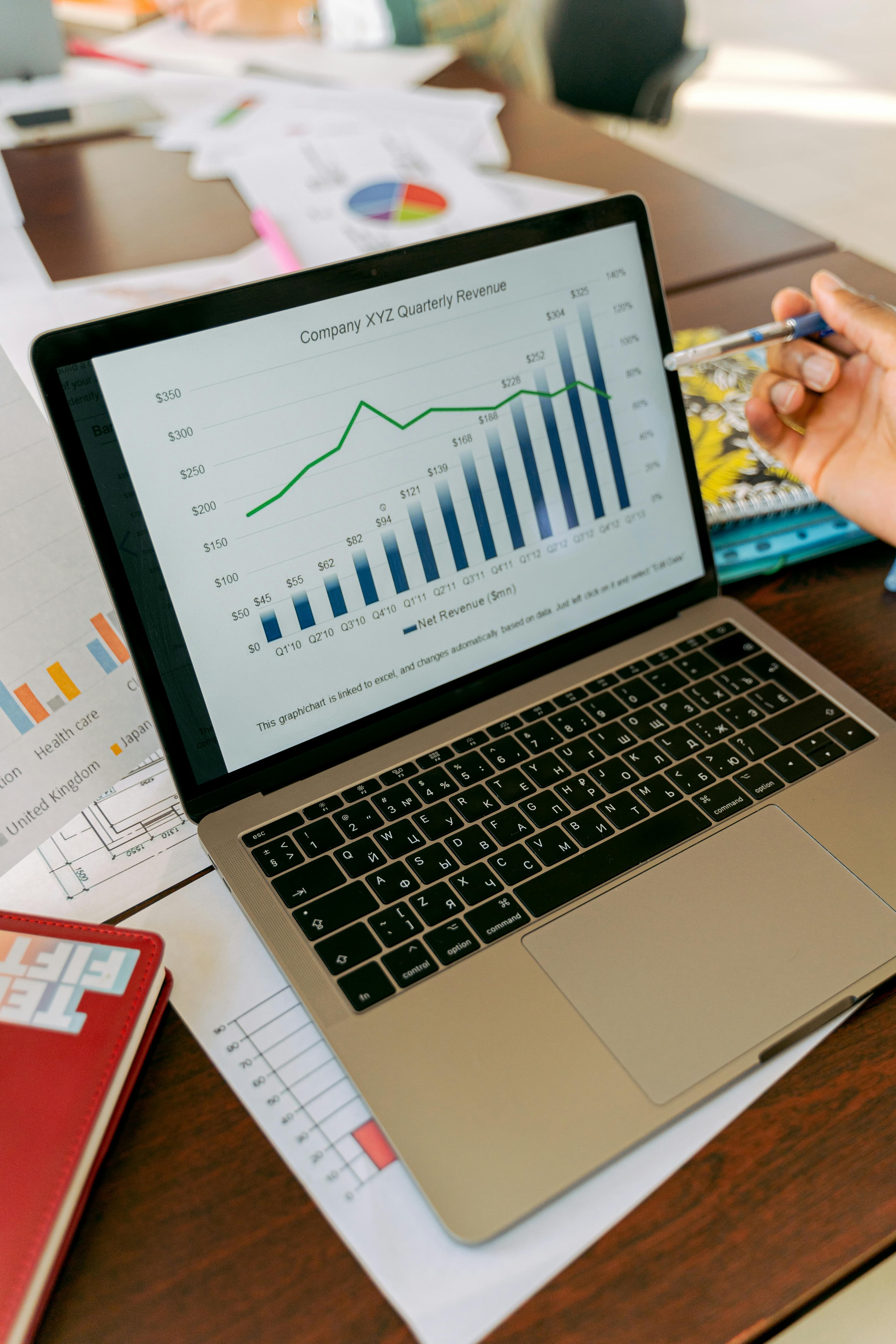KPI Monitoring & Performance Tracker